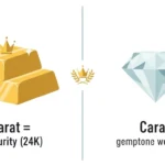 karat or carat
