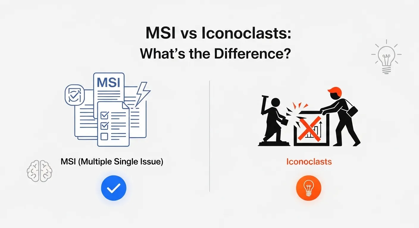msi or iconoclasts